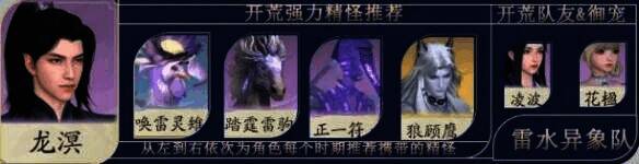 阵容四搭配图片