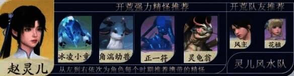 阵容九搭配图片