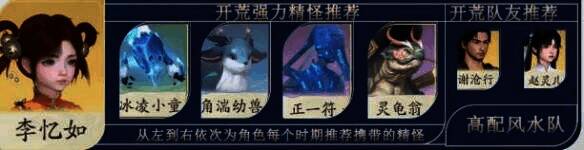 阵容十二搭配图片