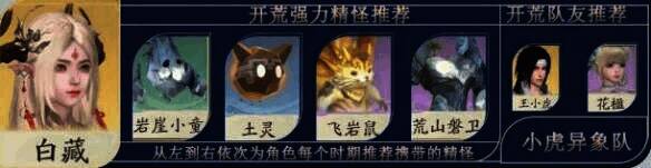 阵容十四搭配图片