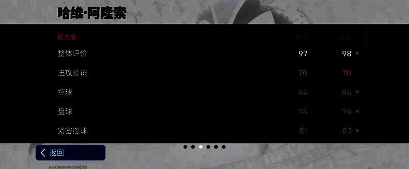 阿隆索相关图片 3