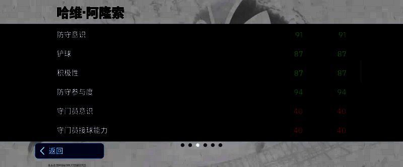 阿隆索相关图片 5