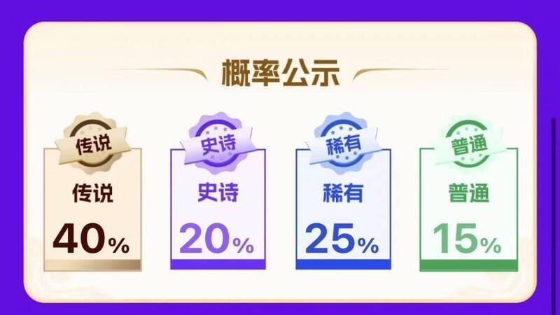 钻石福袋概率公示图