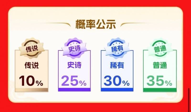 铂金福袋概率公示图