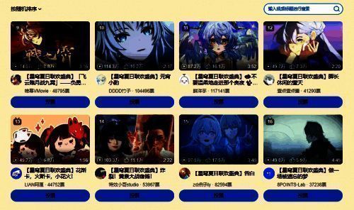 星铁二创相关图片5