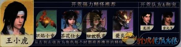 阵容十一展示图