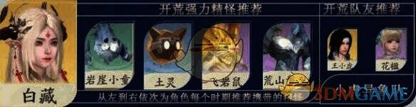 阵容十四展示图