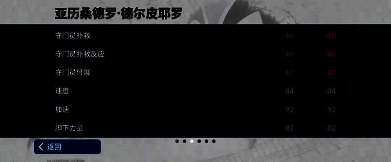 皮耶罗比赛画面5