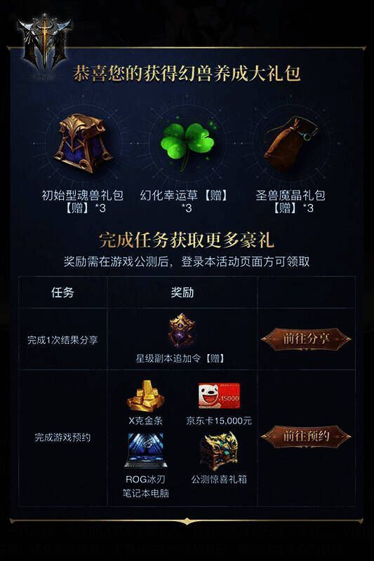 活动福利相关图片2