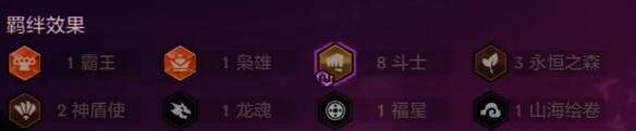八斗瑟提阵容羁绊效果图片
