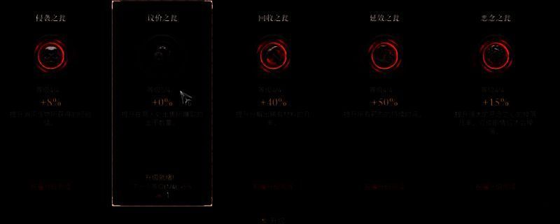 《暗黑破坏神4》游戏相关图片