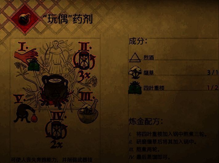 《天国：拯救2》毒药相关画面