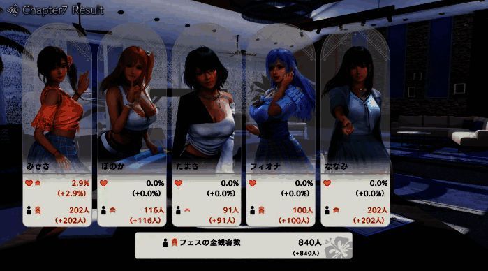 《维纳斯璀璨假期：死或生Xtreme》迷你游戏‘腹肌’玩法图片