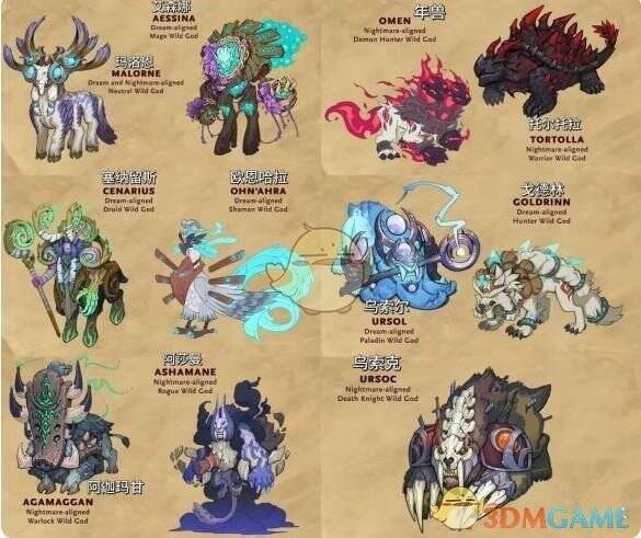 荒野之神角色相关图片