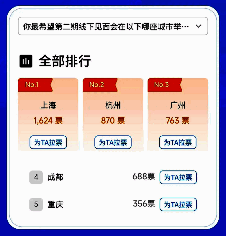 线下见面会相关图片