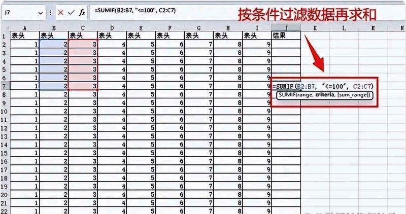 SUMIF函数求和示例图