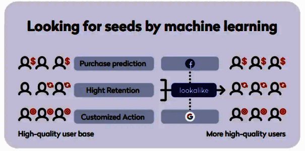 AiX平台相关展示1