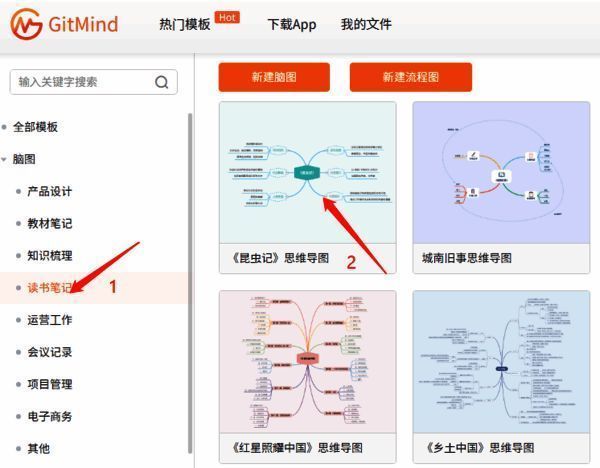Gitmind相关配图2