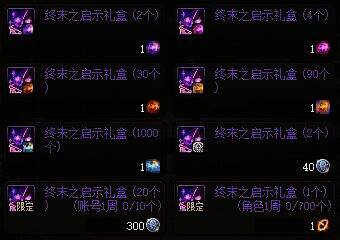 梦境之塔碎片兑换深渊票相关图片