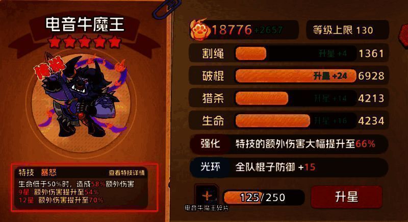 电音牛魔王暴怒状态图