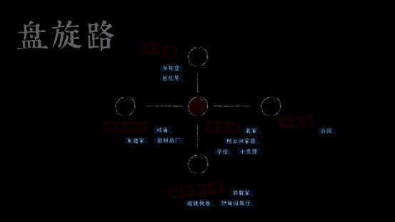 《完美的一天》游戏画面5