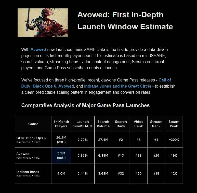 《宣誓》相关游戏图片