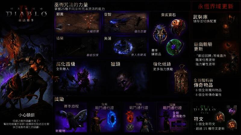 《暗黑破坏神4》相关图片2