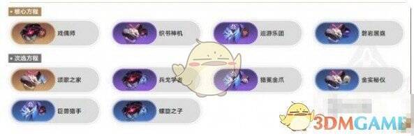 崩星穹铁道游戏方程展示画面