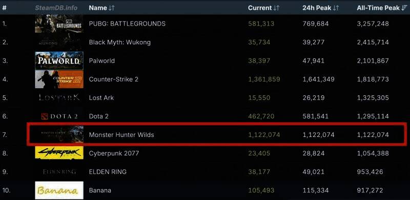 《怪物猎人:荒野》相关图片3