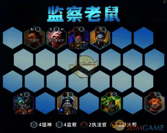 金铲铲之战监察老鼠阵容展示图