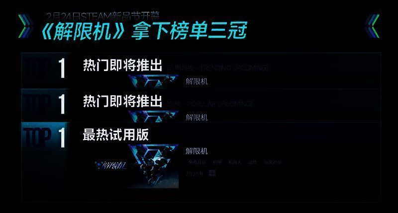 《解限机》相关图片3