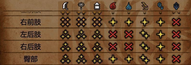 缠蛙肉质相关图片