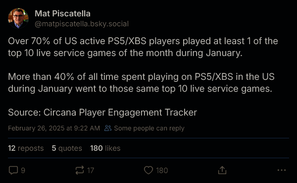 美国玩家游戏相关数据展示图片1