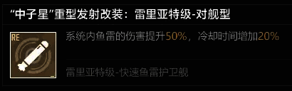 “中子星”重型发射改装技术展示图