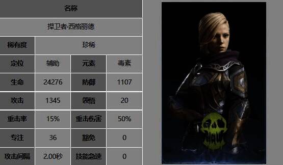 西格丽德相关图片2