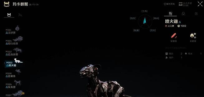 荒野起源宠物相关图片6