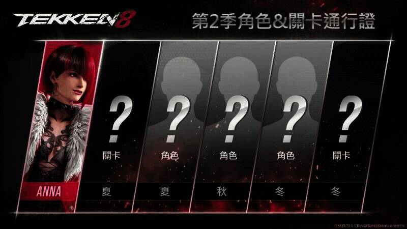 《铁拳8》相关宣传图片3