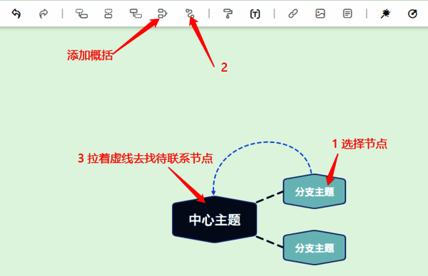 Gitmind相关图片2