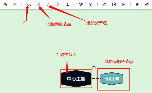 Gitmind 相关操作截图2