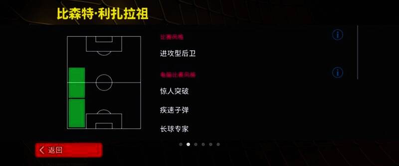 利扎拉祖比赛精彩瞬间图2