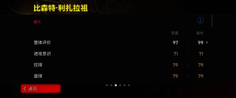 利扎拉祖比赛精彩瞬间图3