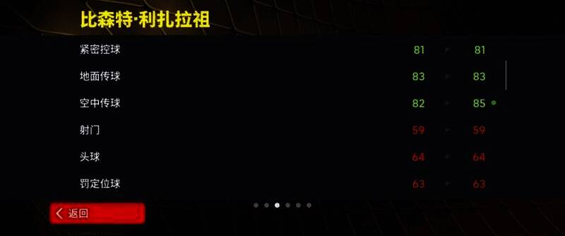 利扎拉祖比赛精彩瞬间图4