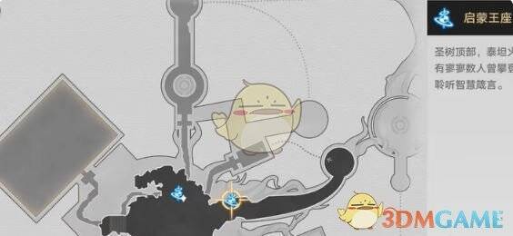 启蒙王座位置图1