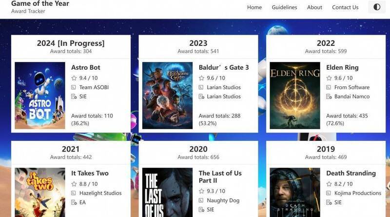 《艾尔登法环》相关图片