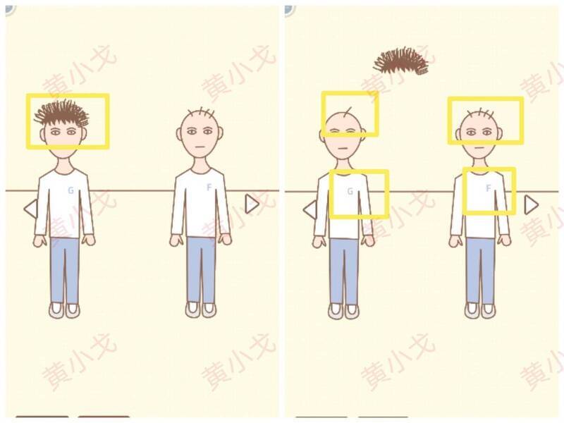 场景3中人物及相关线索