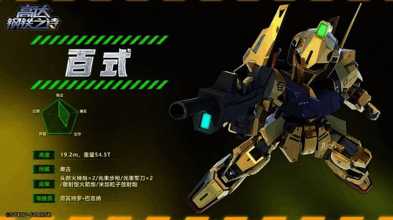 高达钢铁之诗百式相关图片2