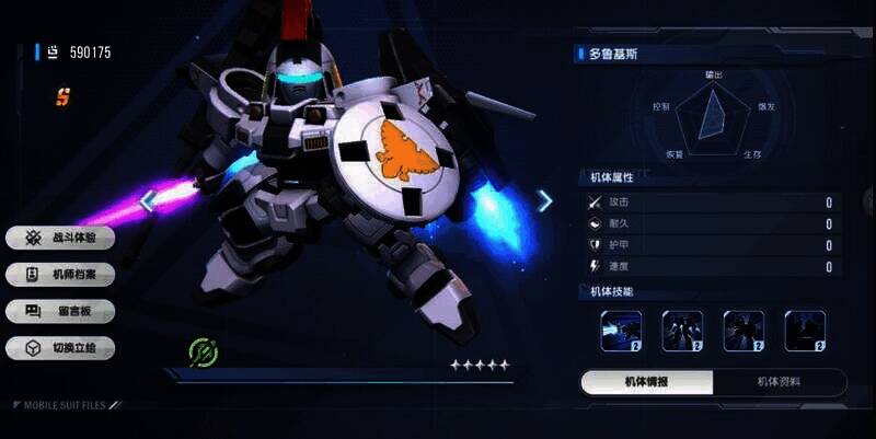 多鲁基斯相关图片2