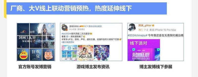 线下展会游戏厂商活动相关图片