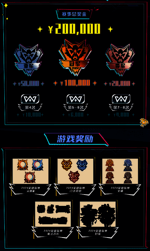 2024狼人杀英雄联赛奖励展示图