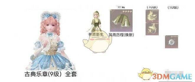 无限暖暖关键部件展示图片